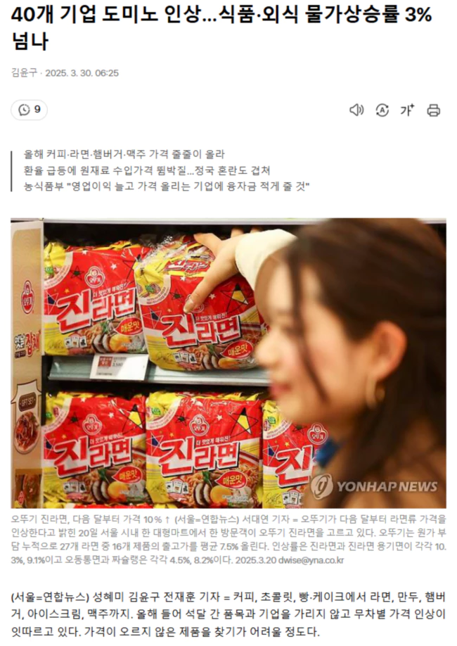 40개 기업 도미노 인상.. 식품·외식 물가상승률 3% 넘나